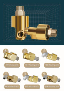 Rotating Joint