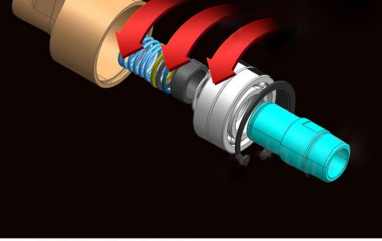 HOW A ROTARY UNION WORKS