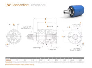 Pneumatic Rotary Union