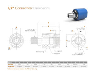 Pneumatic Rotary Union