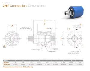 Pneumatic Rotary Union