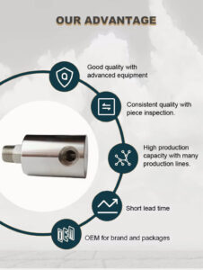 high pressure rotary union