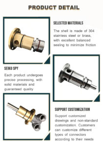 HMS/HMD Rotary Union