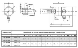 ROTOFLUX-A10-ROTARY-UNION