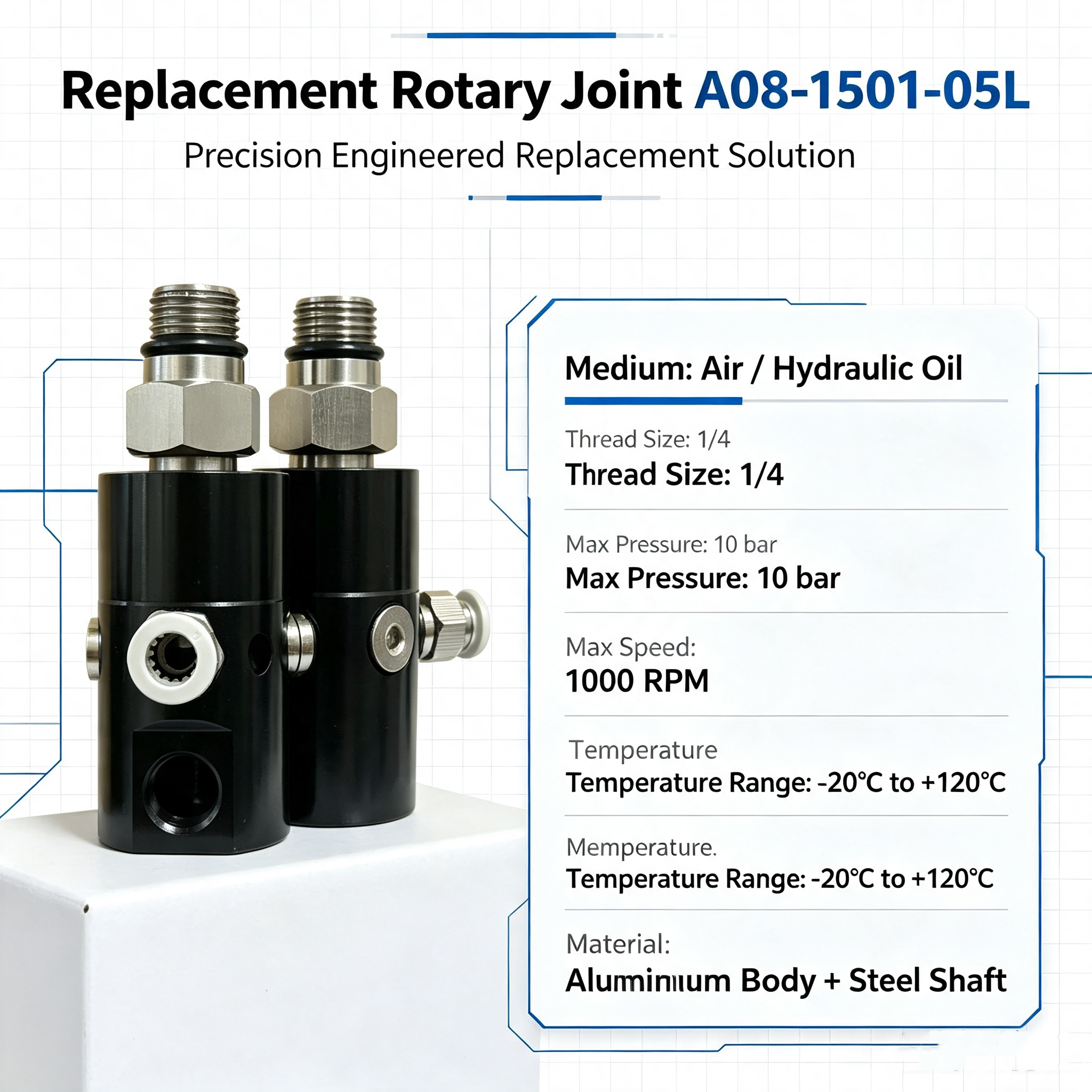 Ротационное соединение ROTOFLUX A08-1501-05L для шпинделя ЧПУ