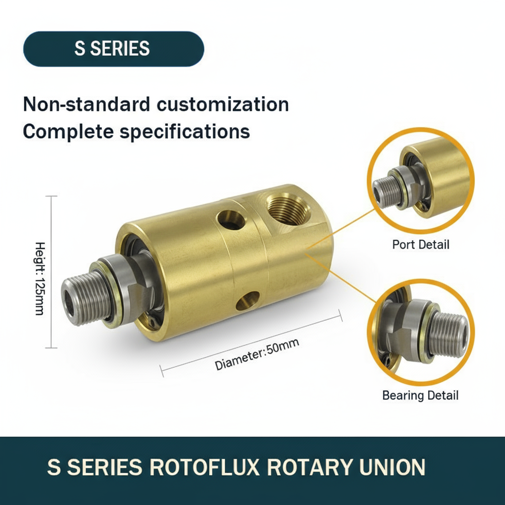rotoflux-s-series-replacement